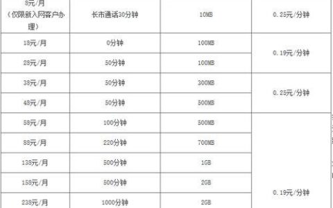 北京移动有什么套餐？