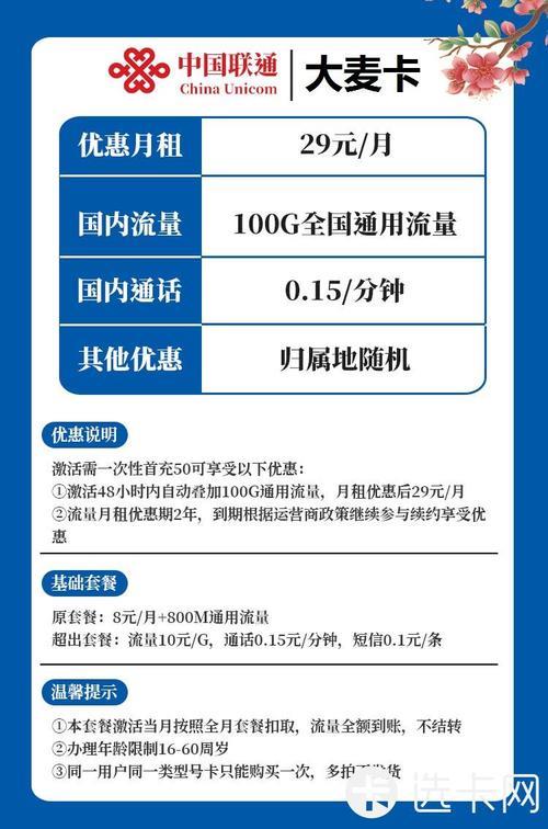 联通卡流量包月：满足不同需求的优质选择