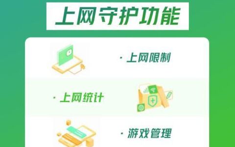 联通儿童电话卡：守护孩子安全，畅享通讯体验
