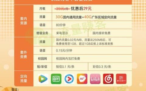 联通校园卡覆盖范围查询：畅享校园网络生活