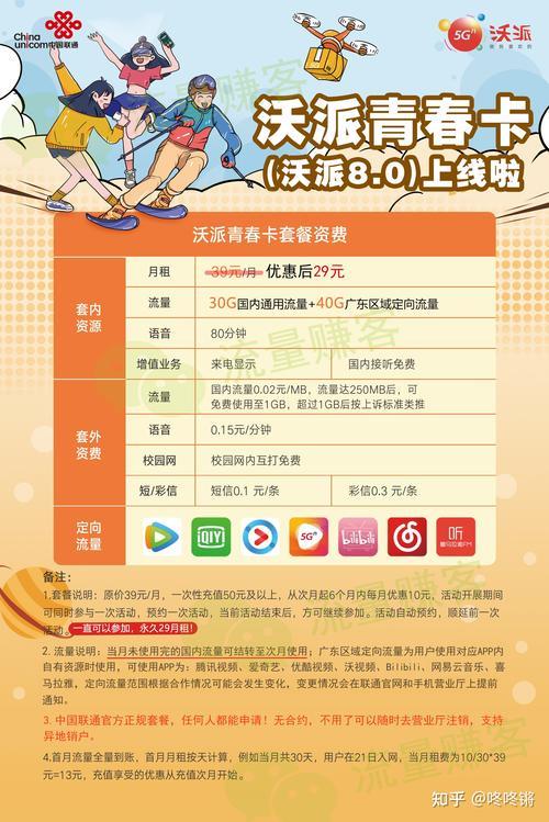 联通校园卡覆盖范围查询：畅享校园网络生活