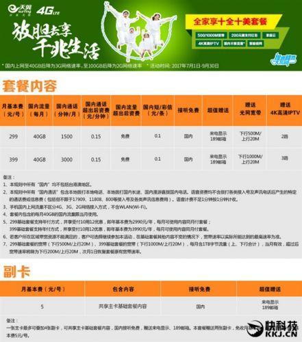 电信199套餐介绍：满足你的多方需求
