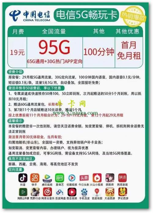 19元电信套餐：性价比之选？