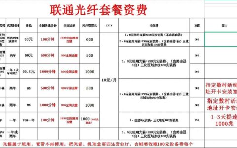 1000M联通宽带价格：速率更快，价格更优惠