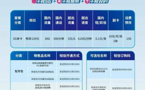 电信5G畅享套餐宽带：极速体验，畅享生活