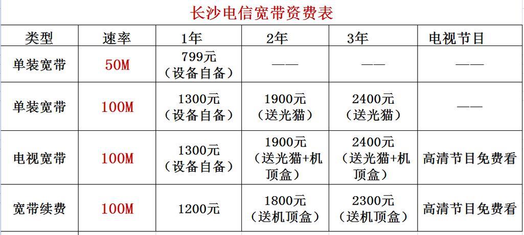电信十兆宽带多少钱？