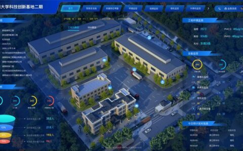 中国联通智慧工地：引领建筑行业数字化转型