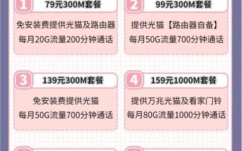 电信家用宽带套餐：如何选择最适合您的套餐？