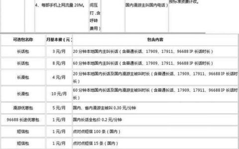 成都电信有哪些套餐？