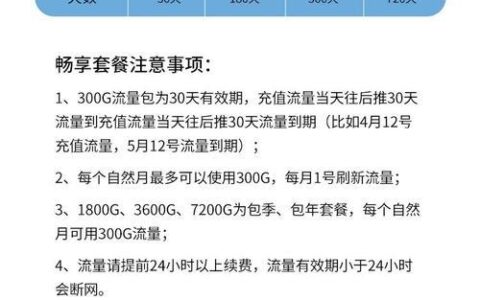 家庭WiFi一年多少钱？