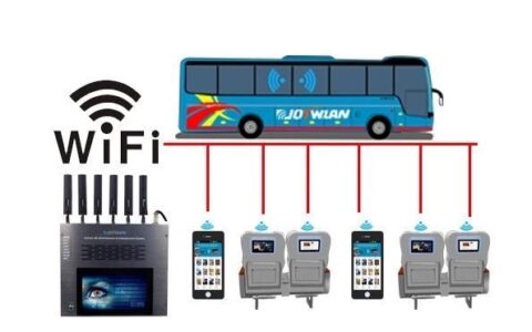 公交车有无线网吗？