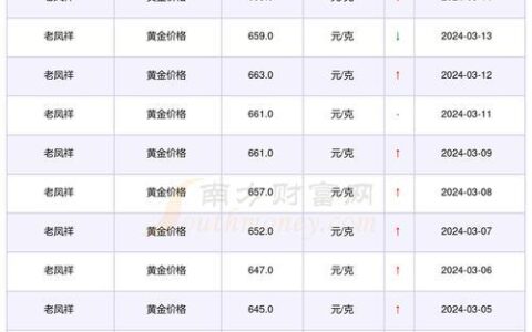 鞍山宽带价格表（2024年6月更新）