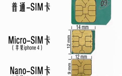 电话卡形状：从标准SIM卡到微型SIM卡，再到NanoSIM卡
