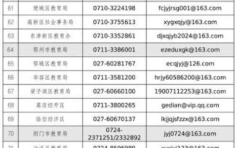 电视台网络维修电话号码