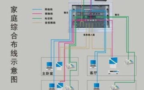 LB-Link路由器：高性价比的家庭和小型办公室网络解决方案