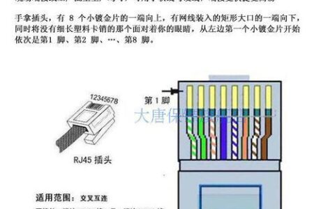超六类网线带屏蔽：详解其特点及应用场景
