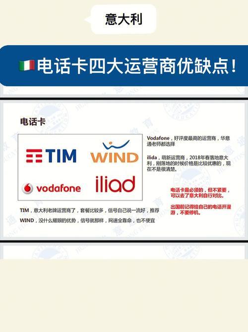 意大利电话卡购买指南：轻松畅游意大利