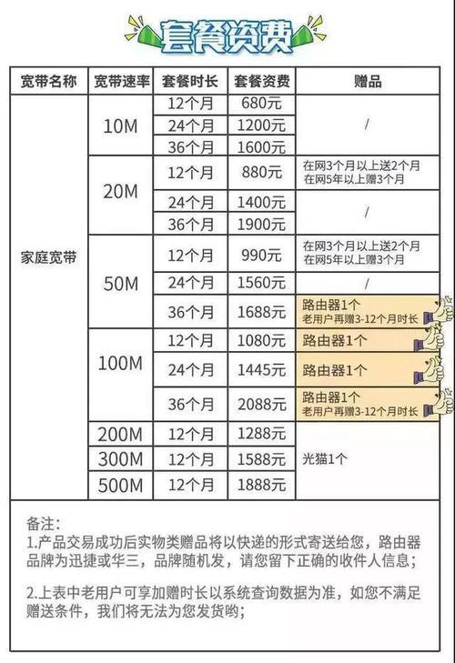 珠海广电套餐介绍：资费详情及办理指南