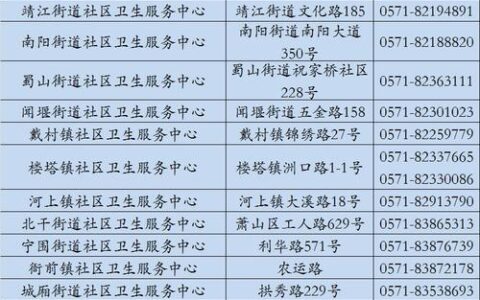 杭州固定电话号码：区号、查询方法和注意事项