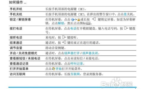 飞利浦手机单键拨号功能介绍