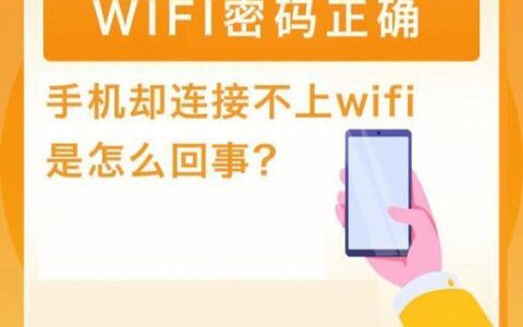 无线网密码怎么输？