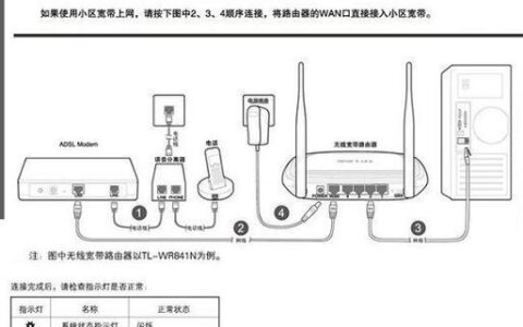 宽带安装教程：一步一步教你如何快速安装宽带