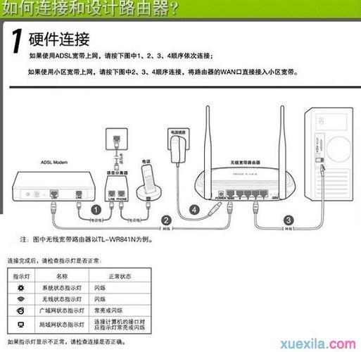 宽带安装教程：一步一步教你如何快速安装宽带
