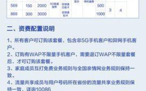 广西玉林市移动手机号：号码段、资费套餐和办理指南