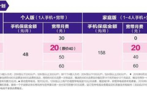 贵阳移动宽带套餐介绍