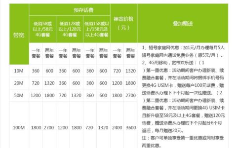 移动宽带费是从手机扣费吗？