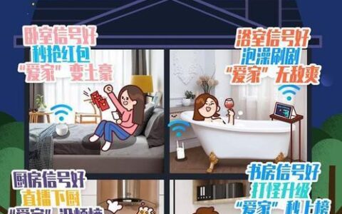 移动全光WiFi：告别WiFi信号死角，畅享千兆网络新体验