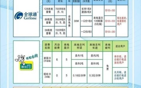 河北移动套餐介绍：资费详情与办理指南