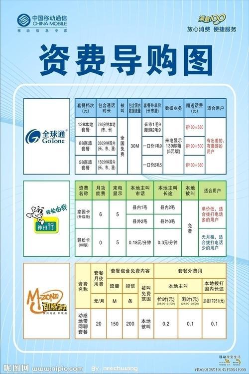 河北移动套餐介绍：资费详情与办理指南