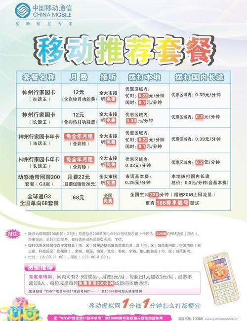 移动老用户换什么套餐划算？
