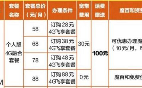 洪湖移动宽带套餐价格表