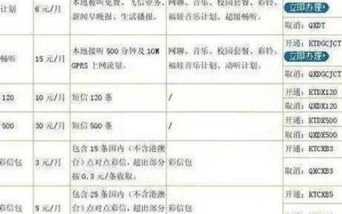 2024移动宽带套餐价格表：最新最全汇总