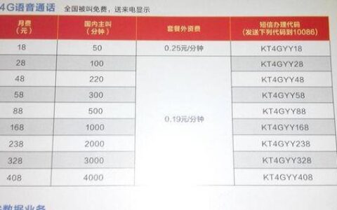 移动卡套餐外语音费是什么收费？