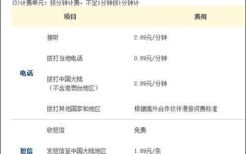 电信打香港电话资费:最新标准及省钱攻略
