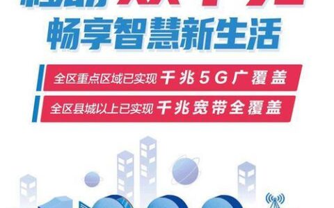 呼市移动宽带：极速光纤，畅享生活