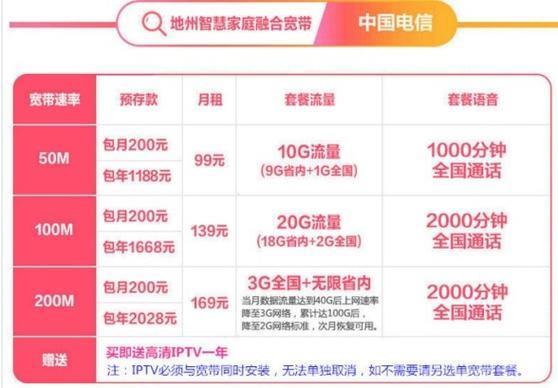 电信卡套餐送宽带资费：优惠多多，速来抢购！
