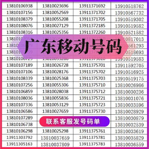 佛山移动号码：选择合适的套餐和靓号