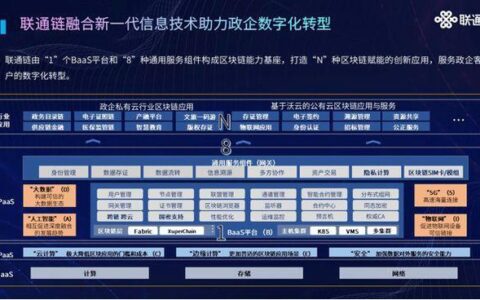 中国联通投资价值分析：5G时代下的潜力与风险