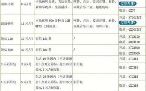 佛山移动宽带套餐资费一览表（2024年6月）