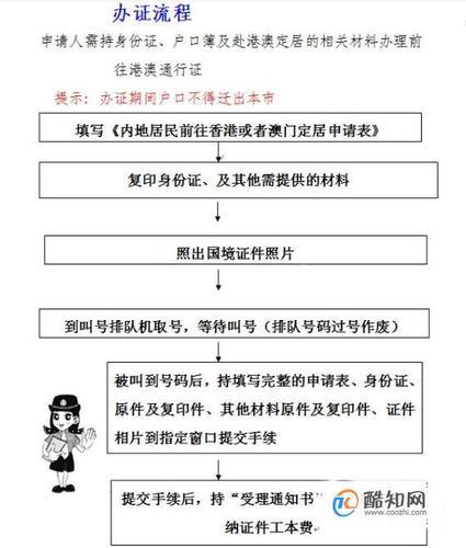 如何办理中国电信电话卡？