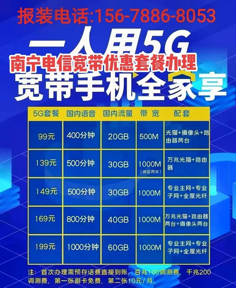 电信扶贫套餐是永久的吗？