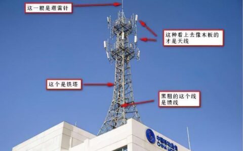电信基站位置：蜂窝网络幕后的关键