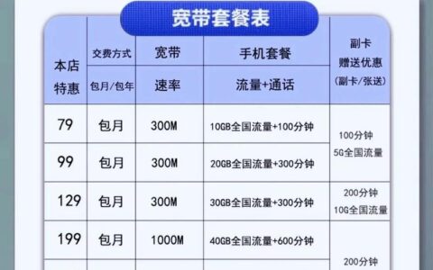 电信宽带哪个划算？