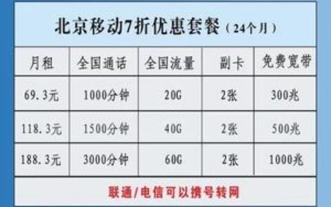 电信宽带副卡：共享套餐、畅享生活