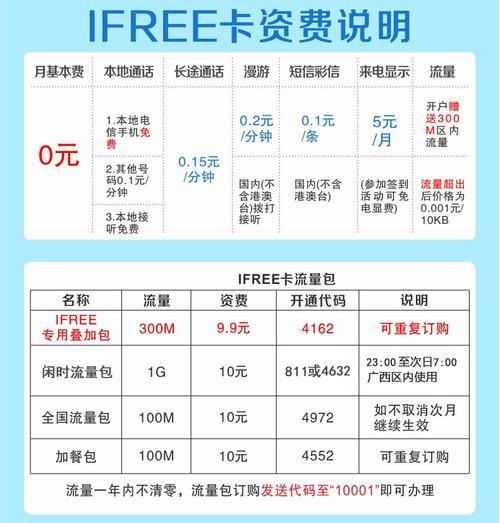 电信夜间流量：优惠套餐及使用攻略