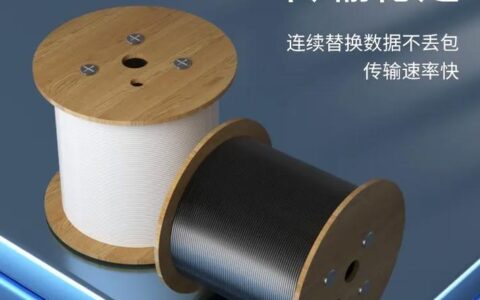 电信级光纤：高速传输，稳定可靠